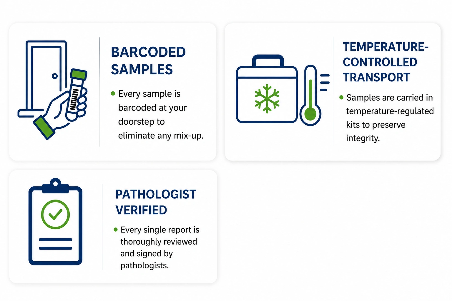 Health Advisor
